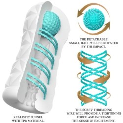 Victoria Cecil Witte Masturbator