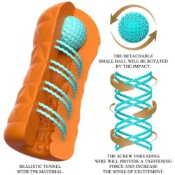 Masturbators Victoria Cheney Oranžs