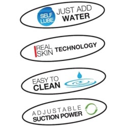 Masturbador Wet Kitten Autolubrificante Para Levar