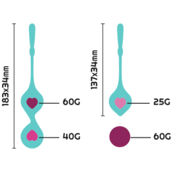 Deva Set Vaagnapõhjalihaste Treenimise Komplekt Roheline Aqua