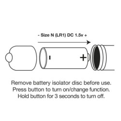 Assberries Himbeer Analplug