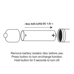 Dr Roccos Pleasure Emporium Posidó