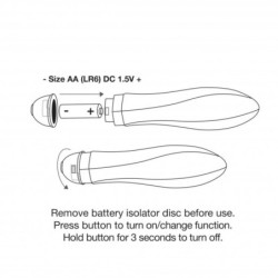 Twister Vibrador 10 Modes