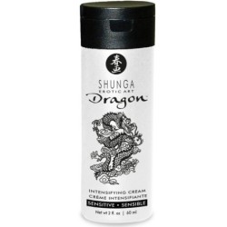 Kit Samling Kødets Lyst