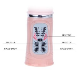 Heat Fire Bunny Rampante Temperatuur 10F