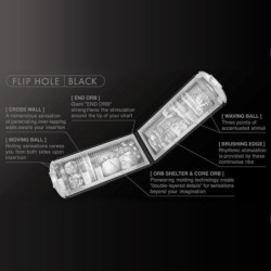 Musturbointilaite Flip Hole Musta