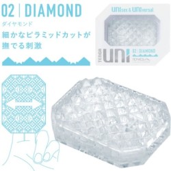 Uni Variety Vingercondoom Masturbator Pack 4 Stuks