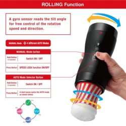 Imu Gyro Roller Imu & Pyöritys