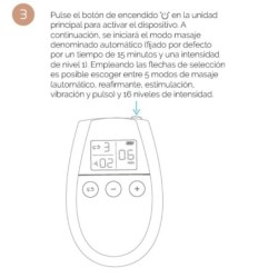 U Tonic Elektroestimulering Tonificering Og Opstramning Muskler