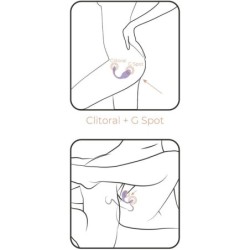 Smart Dream 3.0 Stimulator Clitoris & Punctul G Telecomandă Violet - App Gratuită