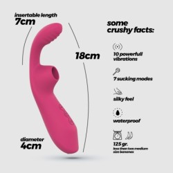 Cyrano Stimulateur Clitoridien Rechargeable Crushious