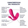 Estimulador Del Punto-G Y Anal Top Secret + Con App Satisfyer Rosa