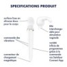 Double Wand-Er hierontalaite App Satisfyerilla