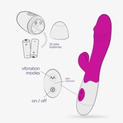 Vibrator With Clitoral Stimulator Lollipop And Water-Based Lube Included Crushious