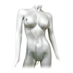 Set de clești cu menghină pentru mamelon la clitoris