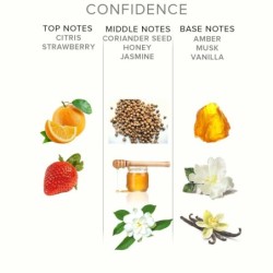 EOL Confidence kehasprei - 10 ml