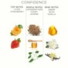 EOL Confidence kehasprei - 10 ml