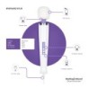 MyMagicWand - Violet