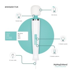 MyMagicWand - Turkis