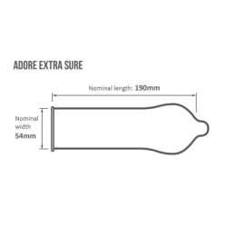 Adore Extra Sure Kondomer 144 stycken
