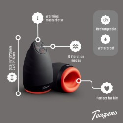 Teazers masturbators