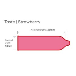 Pasante Ízesített Óvszerek - 12 Óvszer