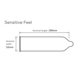 Προφυλακτικά Pasante Sensitive Feel - 12 Προφυλακτικά