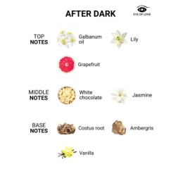 Perfume de feromonas After Dark - De mulher para homem