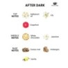 Parfum aux phéromones After Dark - De femme à homme