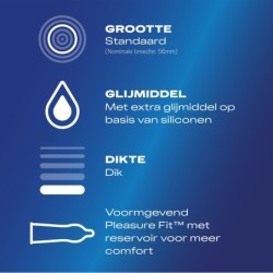 Condones Durex Extra Seguro - 12 unidades